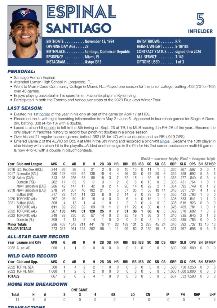 Screenshot 2024-03-20 at 7.51.42 PM